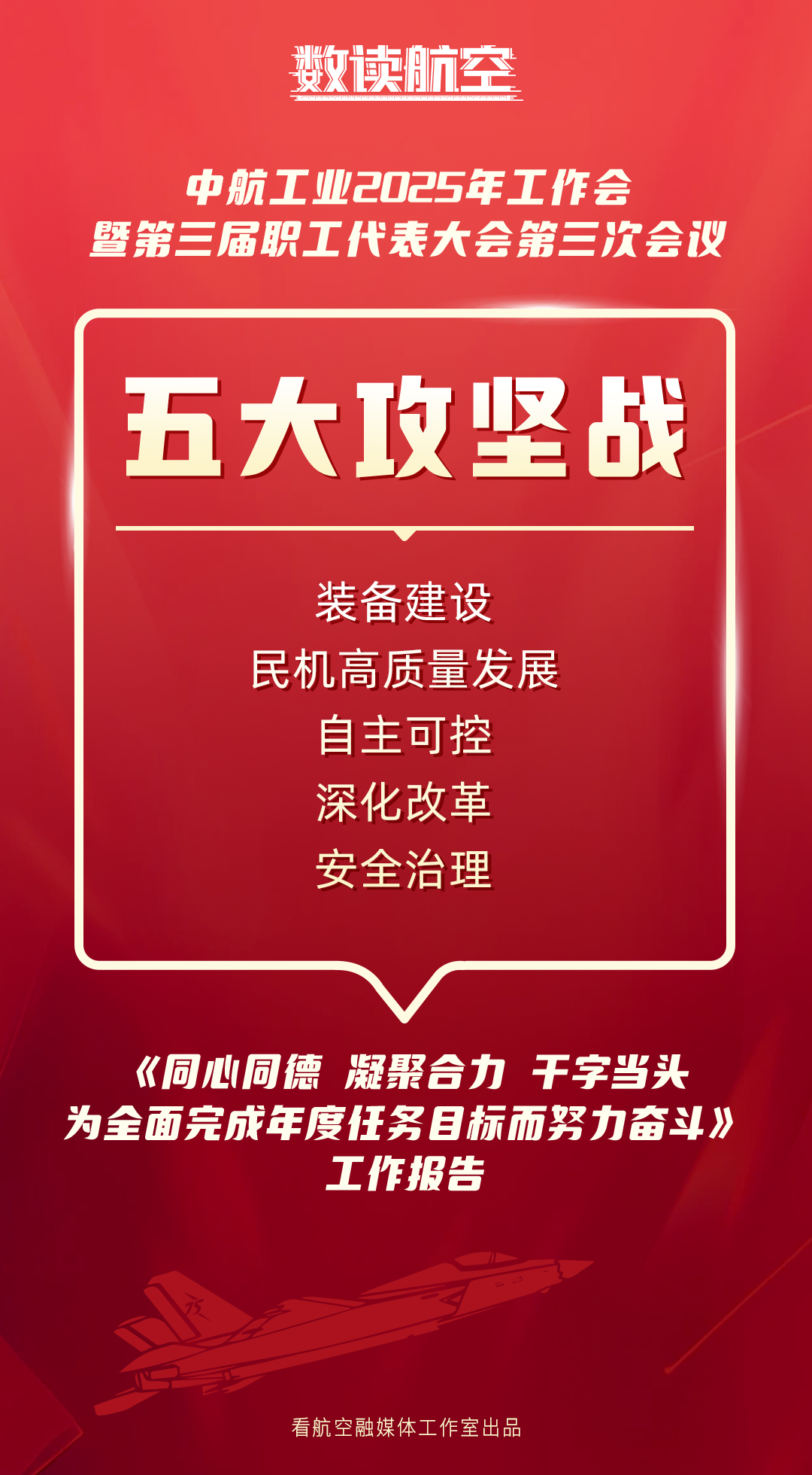 AVIC23