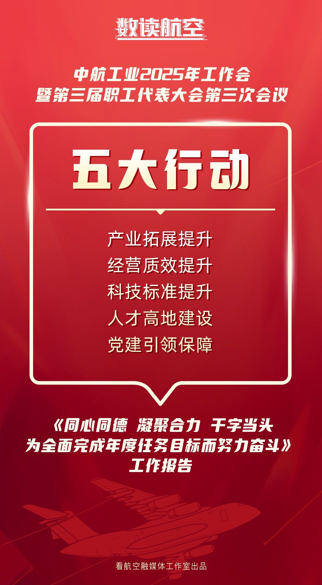 AVIC24