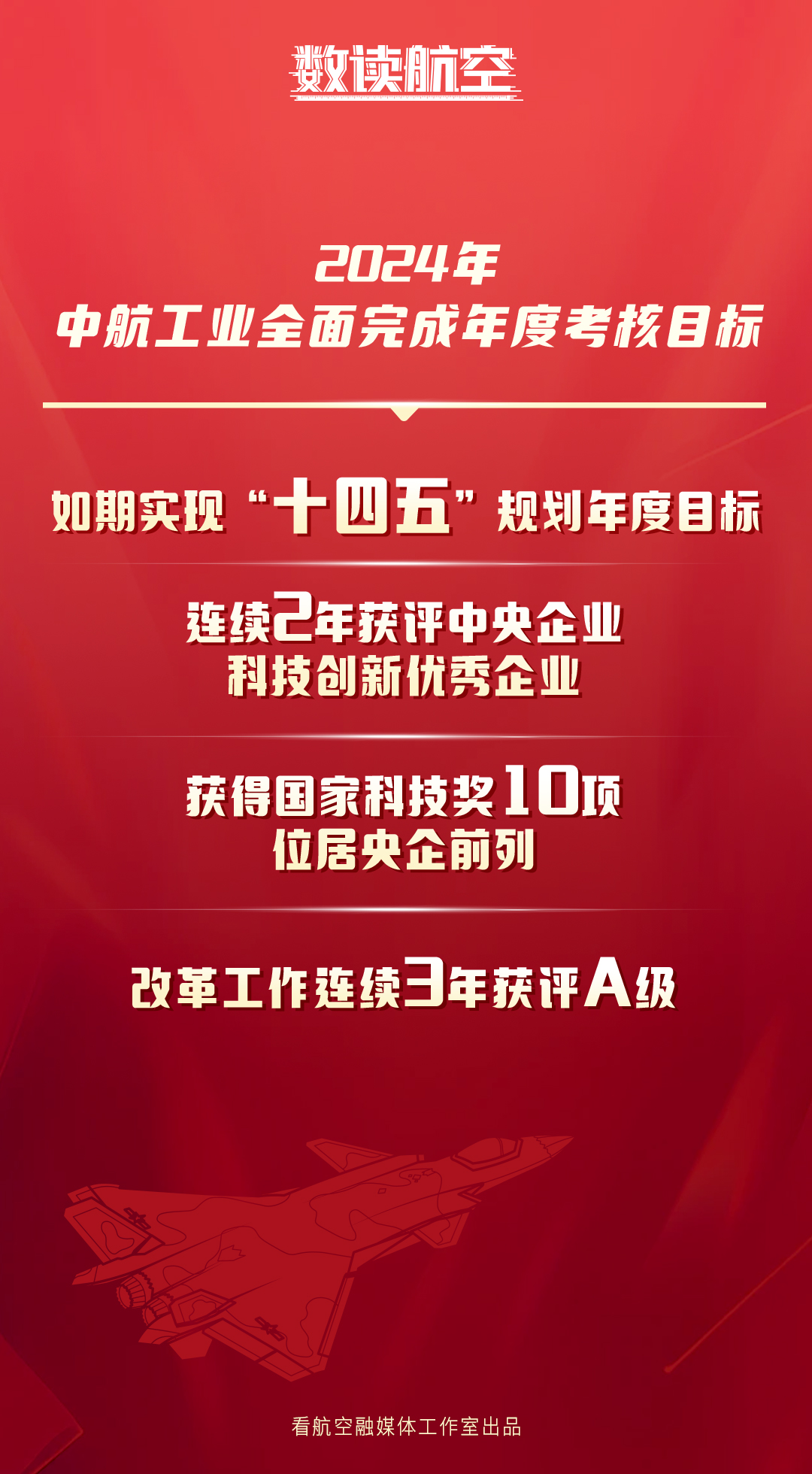 AVIC25